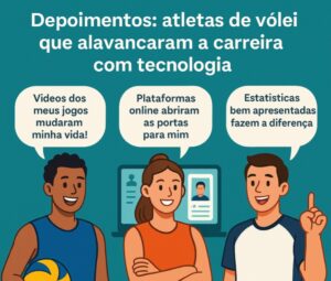 Ilustração de três atletas de vôlei sorrindo e compartilhando frases em balões sobre como vídeos, plataformas digitais e estatísticas os ajudaram na carreira.